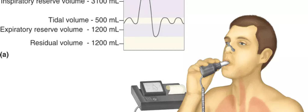 Spirometrie-Galati-300x110 Spirometrie-Galati